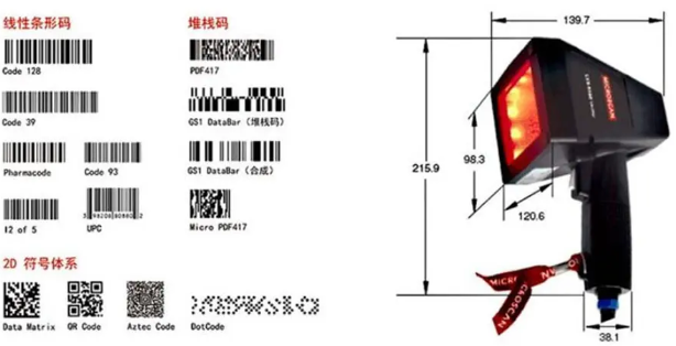 多行業(yè)條碼合規(guī)檢測首選——邁思肯LVS9580全程護(hù)航