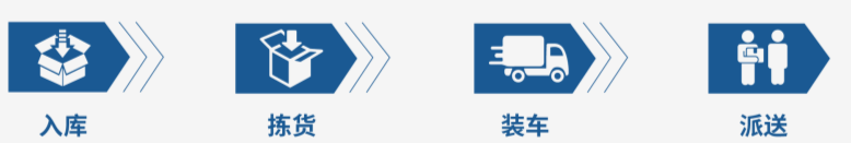 iData PDA.png iData PDA.png