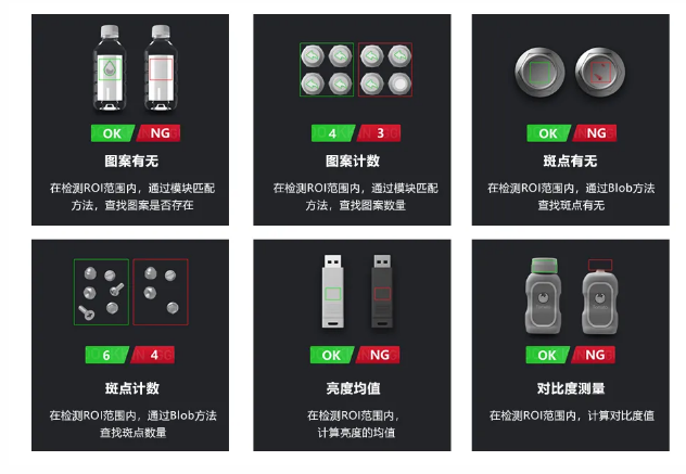 高精度定位與測(cè)量算法，滿(mǎn)足防錯(cuò)檢測(cè)所需.png