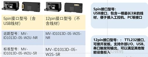 ?？礗D1013D硬解模組.png