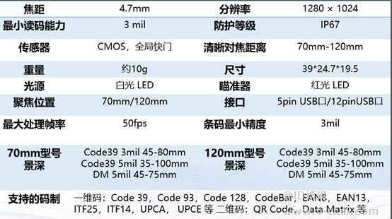?？礗D1013D硬解模組參數.png