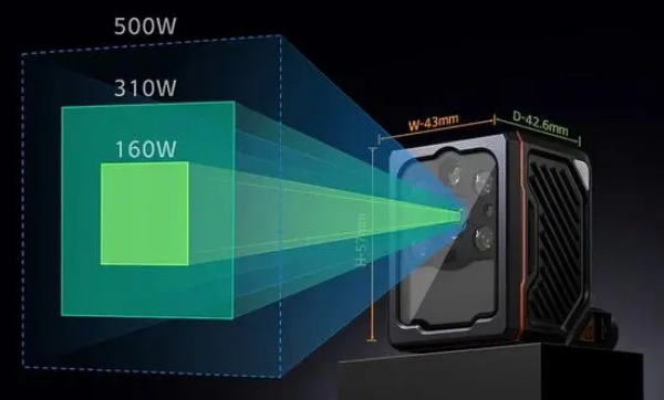 ?？礗D3000XM系列智能工業讀碼器.png