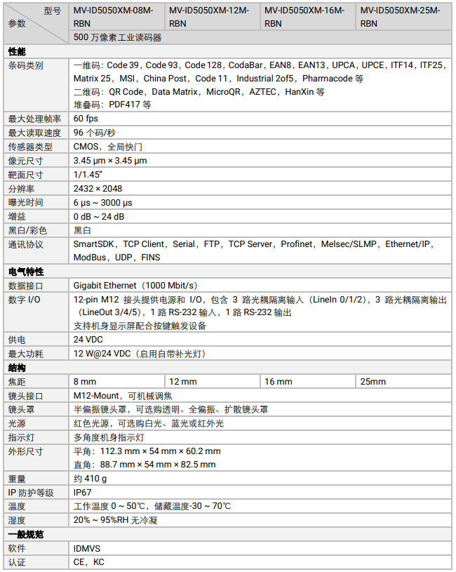 ?？礛V-ID5050XM-08M-RBN智能工業讀碼器.png
