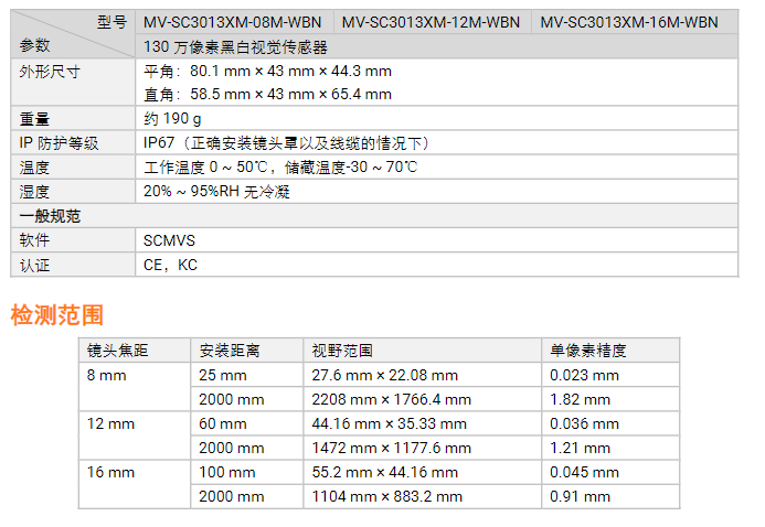 海康MV-SC3013XM-08m/12m/16m 130萬像素黑白視覺傳感器.png 海康MV-SC3013XM-08m/12m/16m 130萬像素黑白視覺傳感器.png