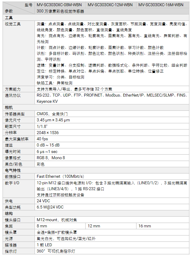 海康MV-SC3030XC-08m/12m/16m 300萬像素彩色視覺傳感器相機參數.png 海康MV-SC3030XC-08m/12m/16m 300萬像素彩色視覺傳感器相機參數.png