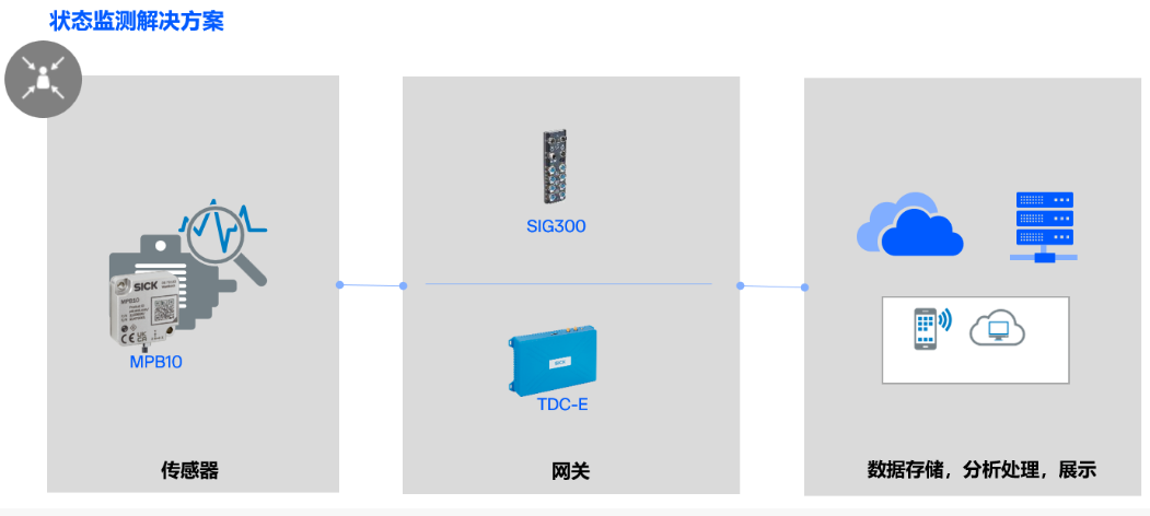 1770175515940996.png 1770175515940996.png