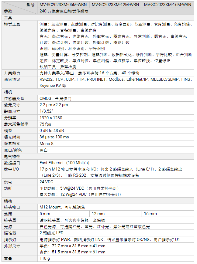 ?？礛V-SC2023XM-05M/12M/16M 240萬像素黑白視覺傳感器參數.png