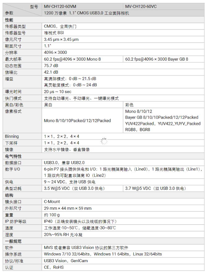?？礛V-CH120-60VM 1200萬像素工業面陣相機參數.png