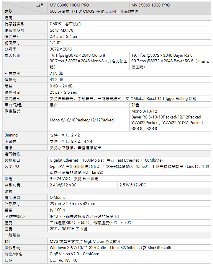 海康MV-CS060-10GM/GC-PRO600萬像素千兆以太網工業面陣相機參數.png 海康MV-CS060-10GM/GC-PRO600萬像素千兆以太網工業面陣相機參數.png