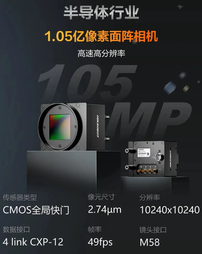 半導(dǎo)體行業(yè) 1.05億像素面陣相機(jī) 高速高分辨率.png