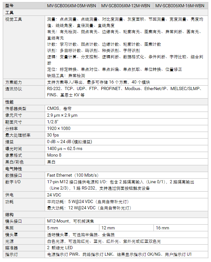 ??礛V-SCB006XM-05M/12M/16M-WBN 200萬像素黑白視覺傳感器參數.png ??礛V-SCB006XM-05M/12M/16M-WBN 200萬像素黑白視覺傳感器參數.png
