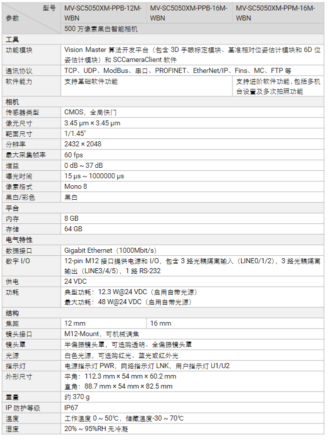 海康MV-SC5050XM-PPx500萬像素黑白智能相機參數(shù).png 海康MV-SC5050XM-PPx500萬像素黑白智能相機參數(shù).png